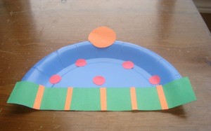 paper plate winter hat craft