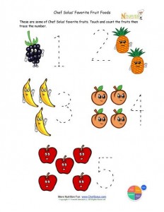 fruit number trace