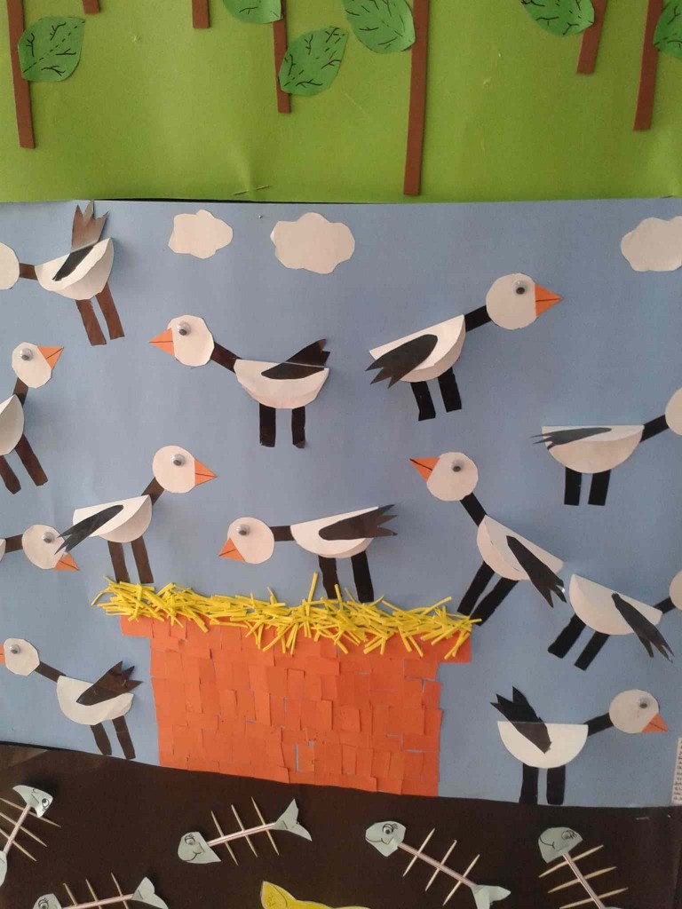 Birds bulletin board idea for kids | Crafts and Worksheets for