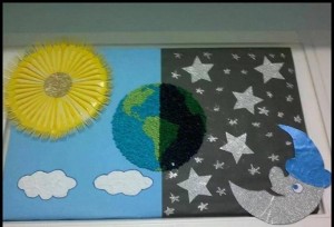 Outer Space bulletin board (1)