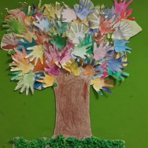 handprint tree bulletin board idea