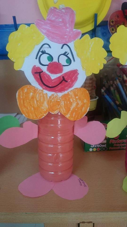 clown craft bottle crafts preschool kindergarten idea toddler worksheets preschoolactivities circus teachers parents lot carnival
