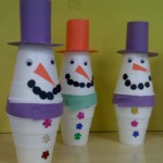 Cup Snowman craft