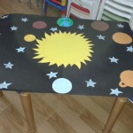sun_and_planets_craft