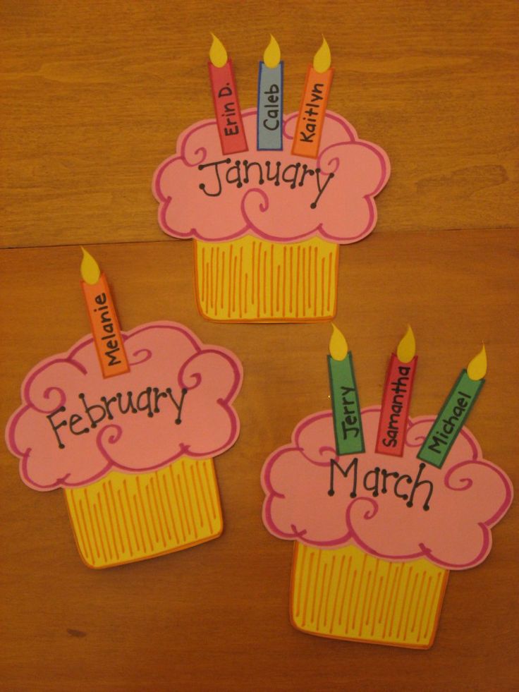 Cupcake and birthday cake craft idea for kids | Crafts and Worksheets