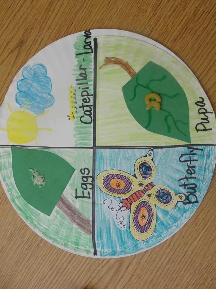 earth-day-activity-page