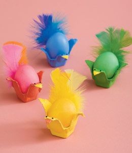 Easter Egg Chick Craft