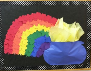 Shamrock-Rainbow-Bulletin-Board-Idea1