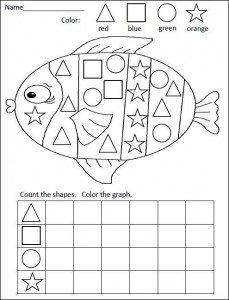 shape fish graph
