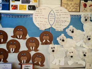 Cute Arctic Animals Bulletin Board