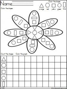 Flower shapes and graph