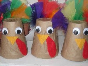 paper cup turkey craft