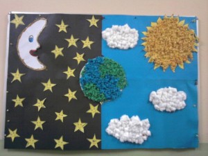Outer Space bulletin board (2)
