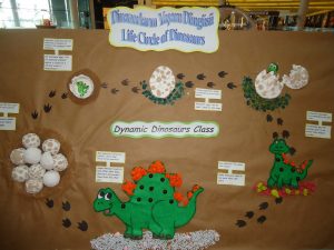 life of cycle dinosaur craft