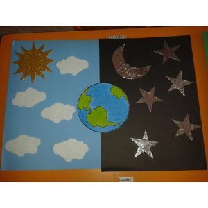day-and-night-bulletin-board-idea-for-kids-4