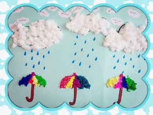 rain-craft